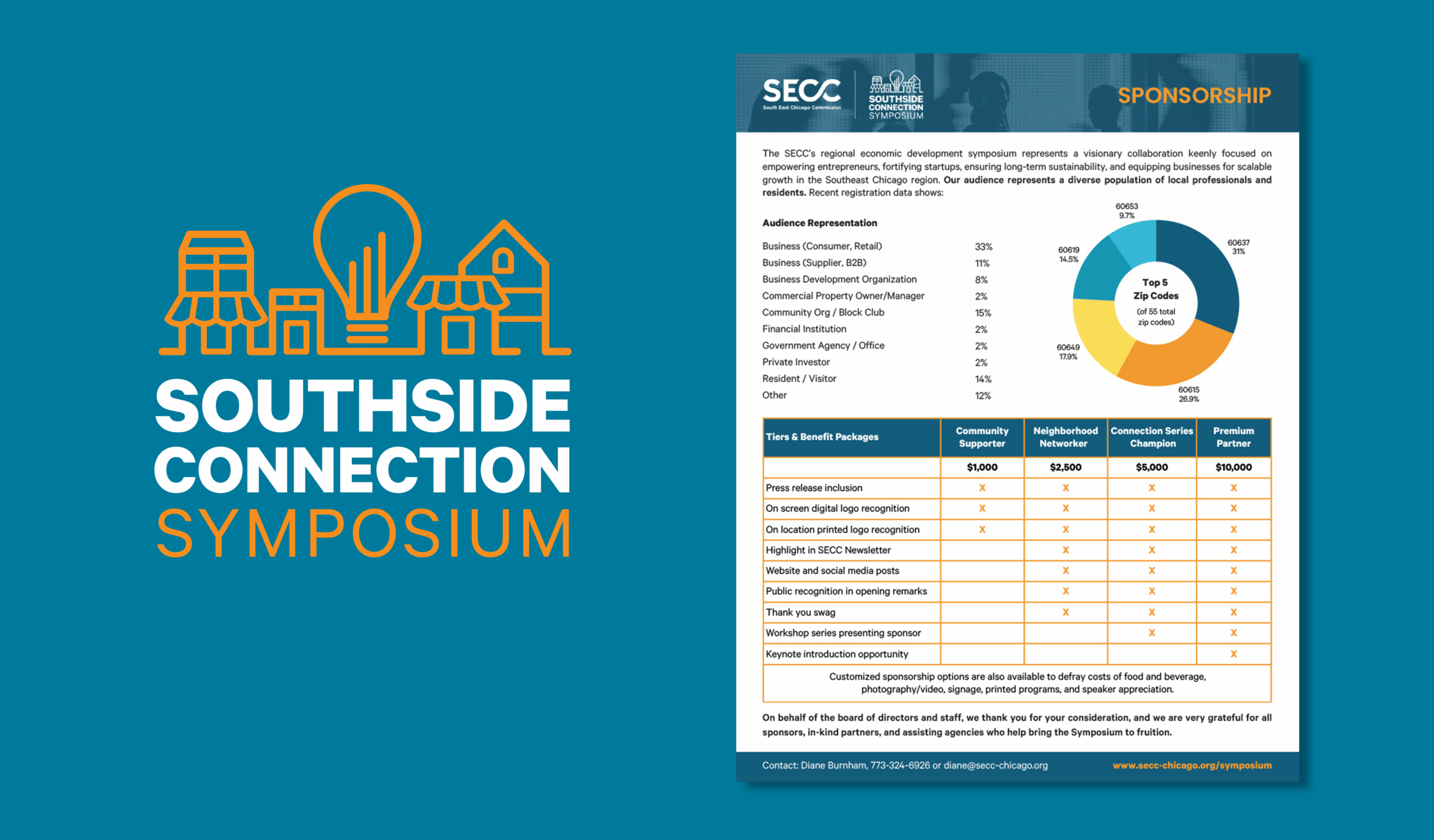 2025 Symposium sponsorship grid of options.